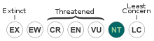 Near threatened
